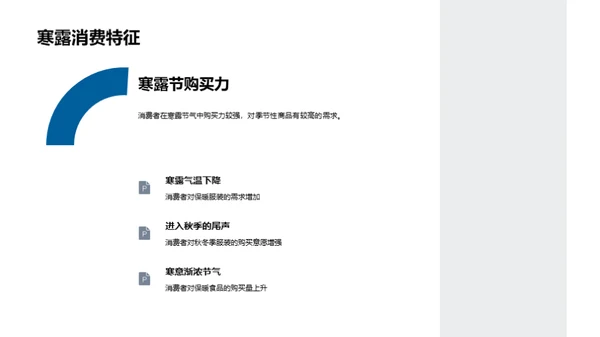 寒露消费行为分析