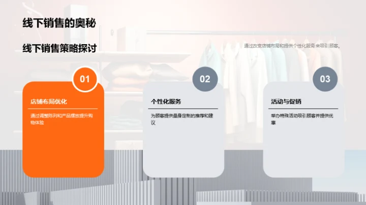 疫情影响下的服装市场演变