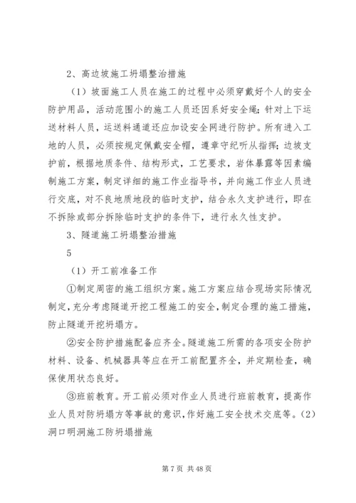 防坍塌、防坠落、反三违专项整治方案.docx