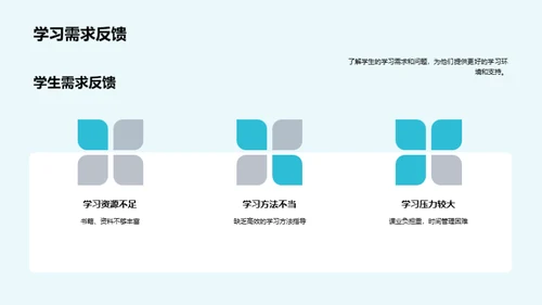 新学期新征程