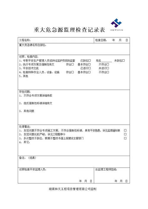 重大危险源安全监理检查记录本