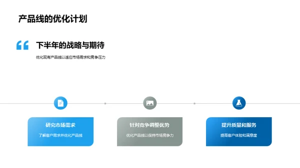 汽车市场半年回顾