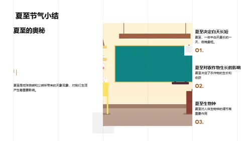 解析夏至之奥秘