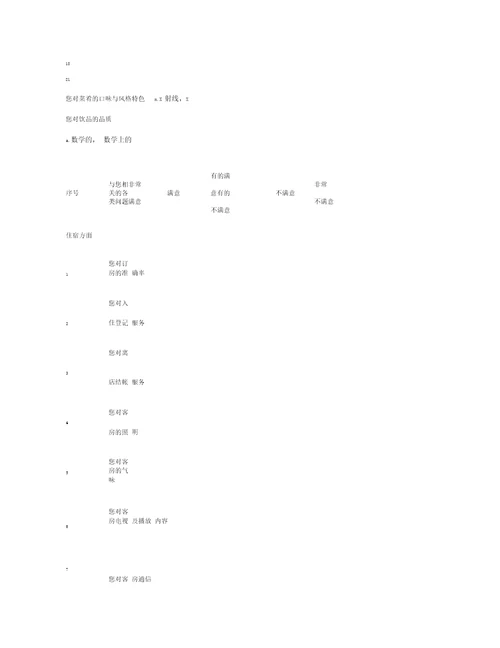 某某酒店顾客满意度调查表