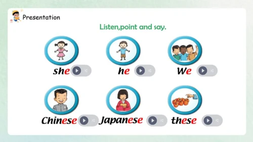 人教新起点小学英语三年级下册Unit5 Family Activities Let's Spell