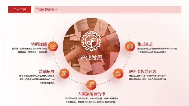 红色商务风环绕式数据关系页