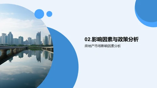 房产市场深度洞察