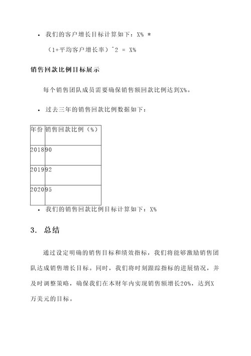 医药销售团队目标展示方案