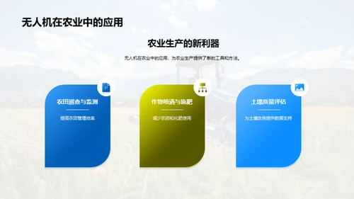 农业的智慧革命