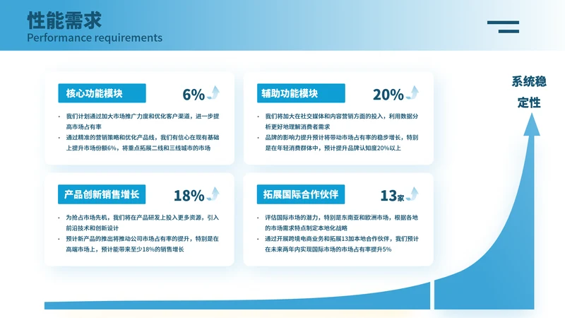 蓝色简约风4项并列关系图PPT单页