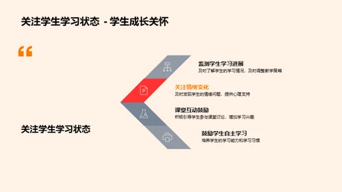 优化高三教学策略