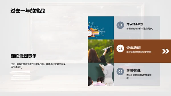 勇往直前，挑战新年