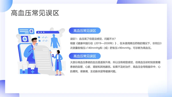 插画风预防高血压知识科普PPT模板
