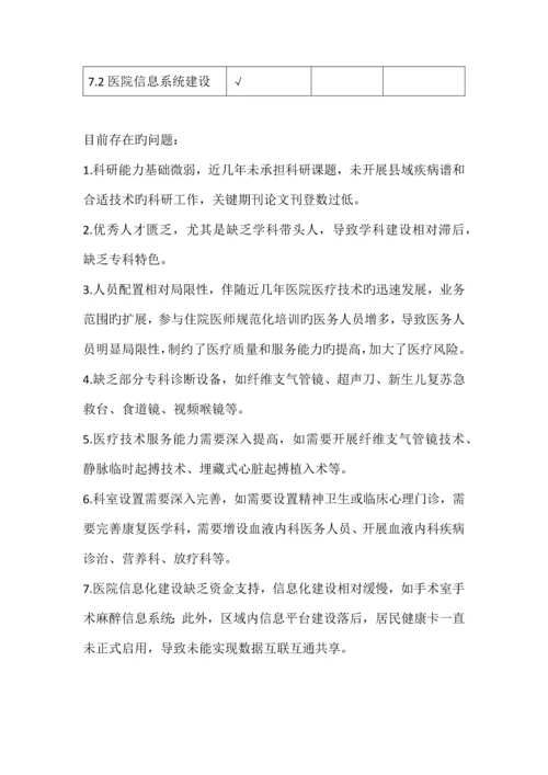 县医院医疗服务能力评估报告.docx