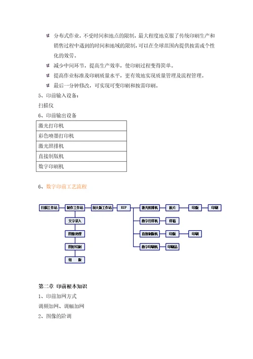 包装印前处理技术复习提纲