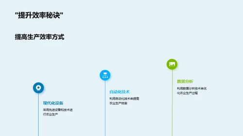 探索现代农业技术