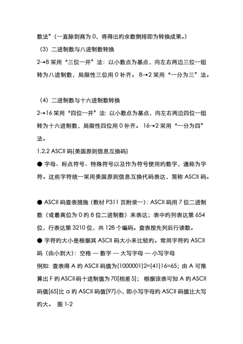 2022年自考计算机应用基础知识点.docx