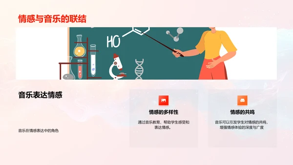 音乐节奏游戏教学