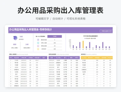 办公用品采购出入库管理表