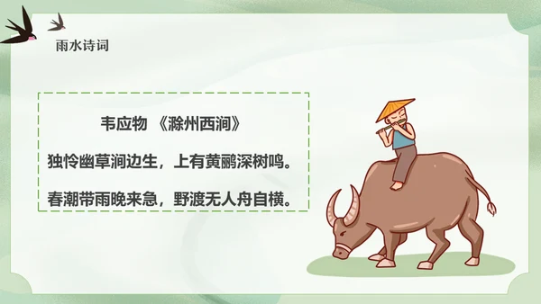 二十四节气之雨水节气课件通用PPT模板