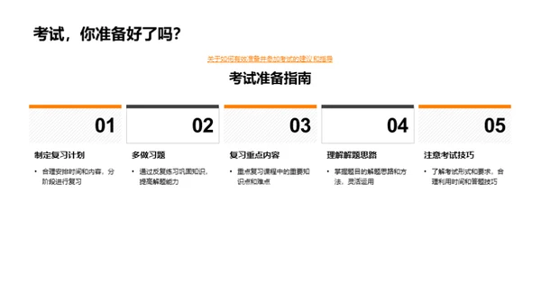 掌握数学之道