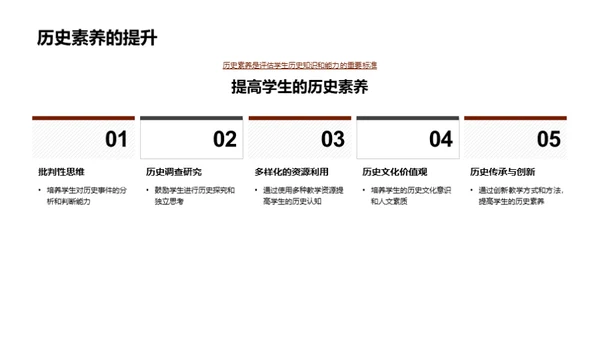 历史教育的创新路径