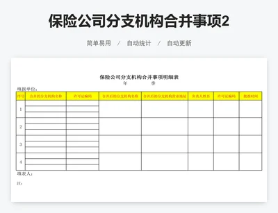 保险公司分支机构合并事项2