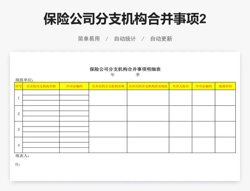 保险公司分支机构合并事项2