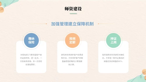 清新简约花卉活泼幼儿园工作汇报工作总结ppt模板