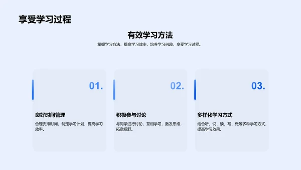 初中数学导引PPT模板