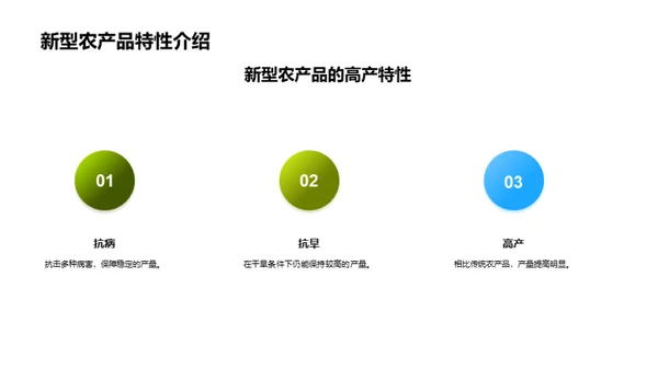 新型农产品驱动农业