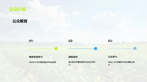 转基因技术：农业的新篇章