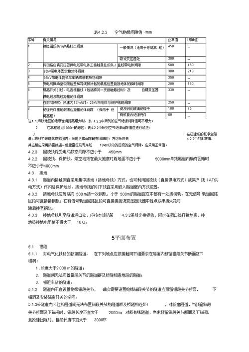 附录一接触网设计规范