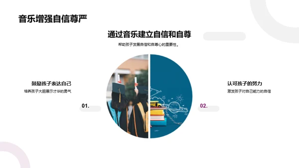 儿童音乐教育