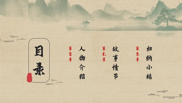 水浒传名著导读简约读书分享