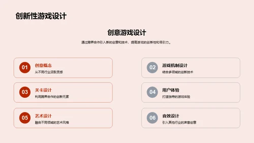 游戏创新：跨界合作启航