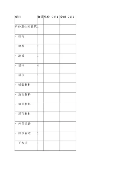 武汉户外卫生间报价单