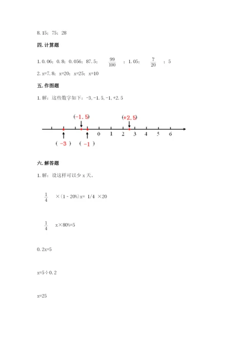 小升初数学期末测试卷【综合卷】.docx