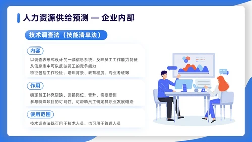 蓝色渐变扁平插画商务人力资源规划PPT模板职业规划