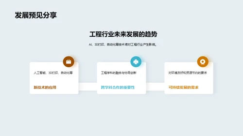 工程领域的前瞻与实践