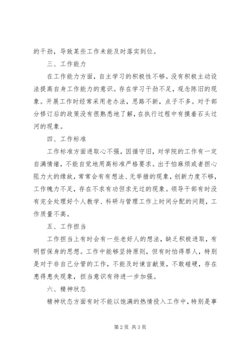 学院为官不为自查自纠报告.docx