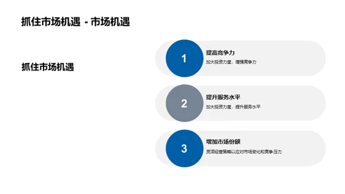 内河运输市场解析