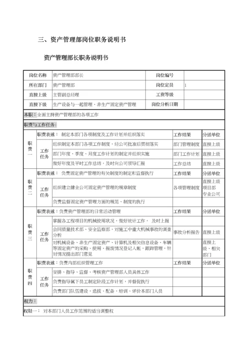 资产管理部部门职责.docx