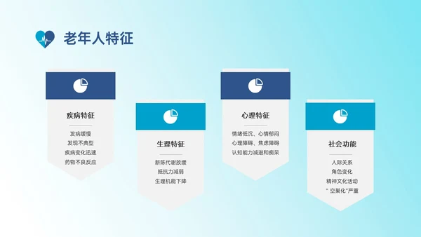 蓝色渐变实拍老年患者护理培训PPT模板护理安全管理