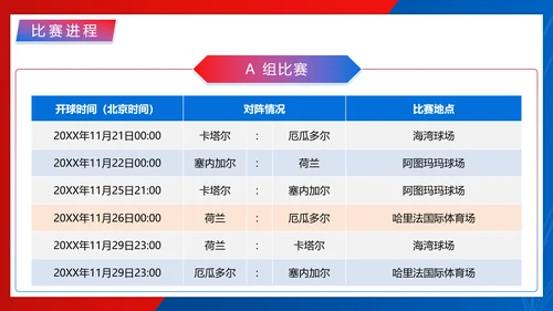 足球世界杯足球比赛球赛PPT模板