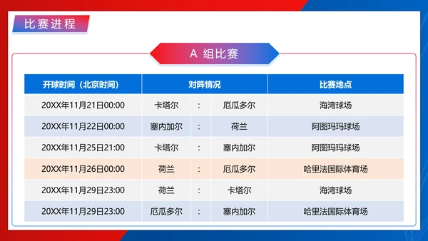 足球世界杯足球比赛球赛PPT模板