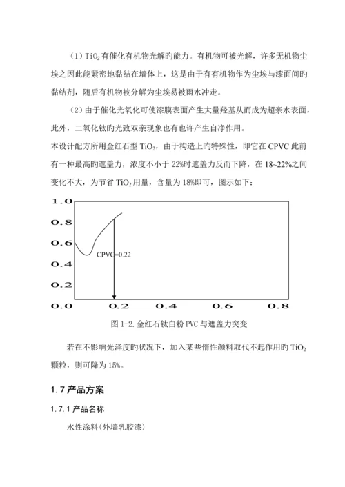 年产4800吨水性涂料车间标准工艺设计.docx