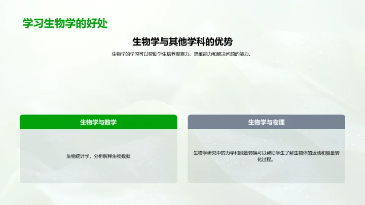 生物学入门教学PPT模板