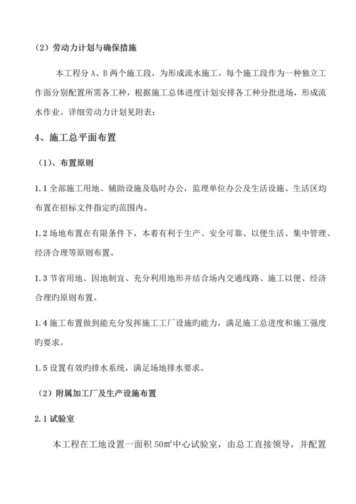 土建工程施工组织设计方案.docx