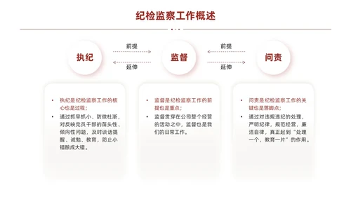 红色简约线条商务基层纪检业务培训PPT模板员工培训